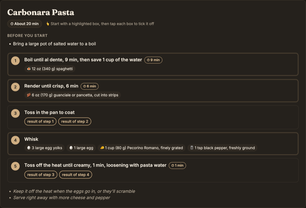 Carbonara pasta as a numbered list of five steps, each with its ingredients shown as small tags underneath.